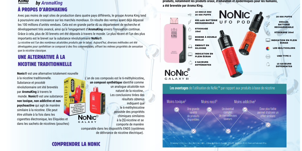 L'arrivée Fulgurante de la NoNic, la molécule de Nicotine Modifiée